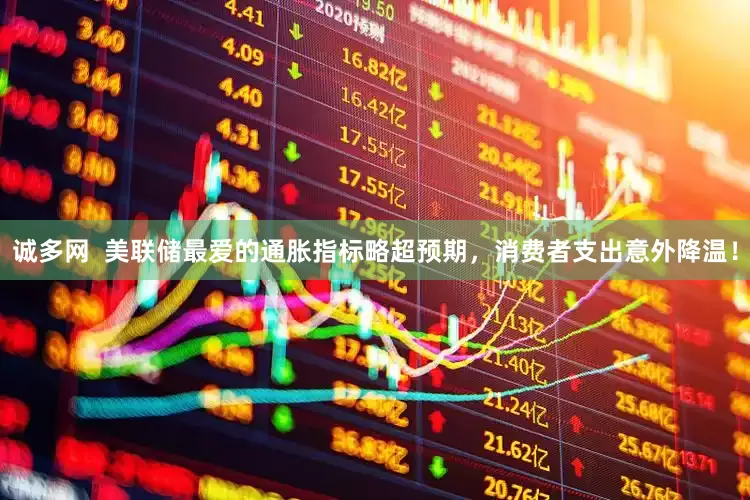 诚多网  美联储最爱的通胀指标略超预期，消费者支出意外降温！